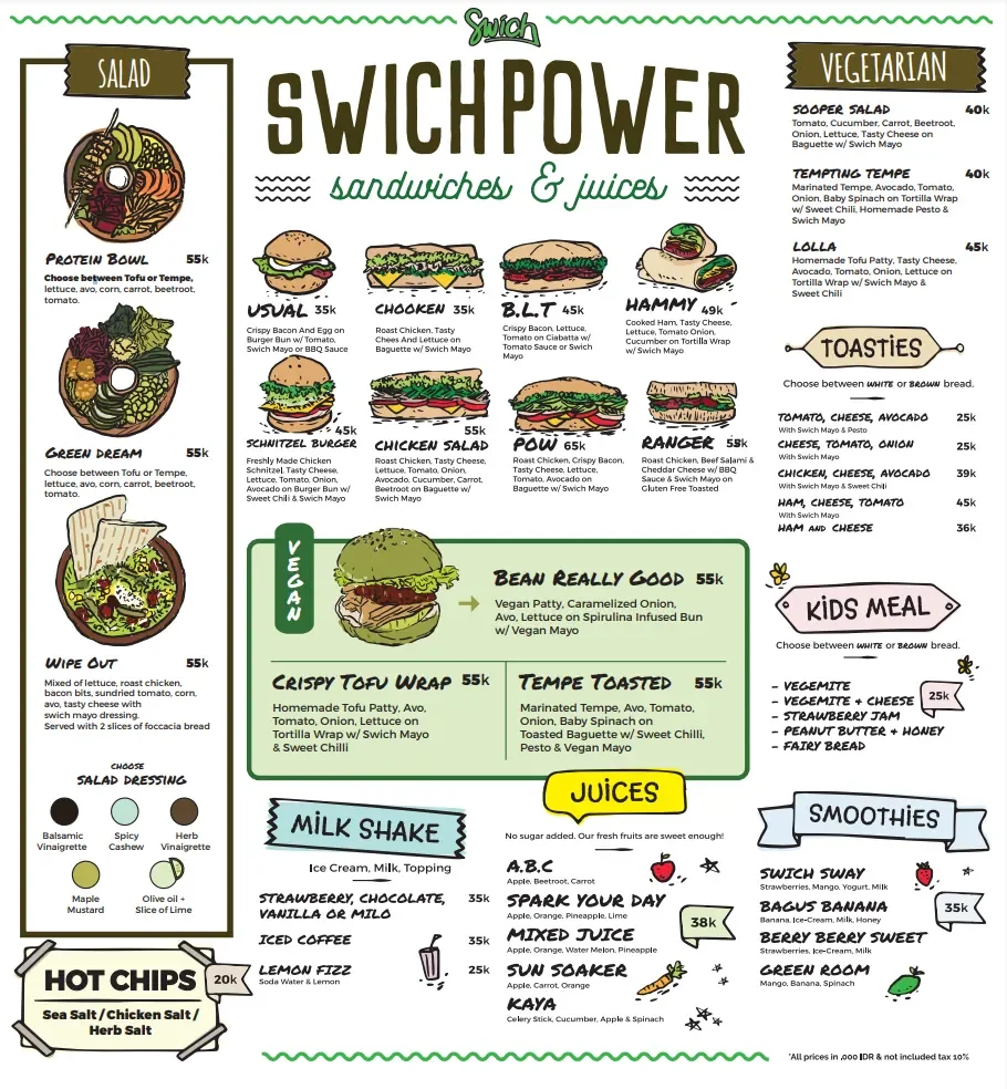 Swich Power menu, illustrated